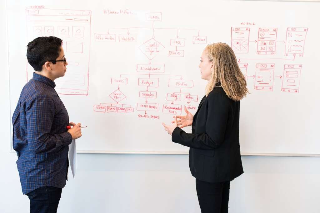 outbound marketing