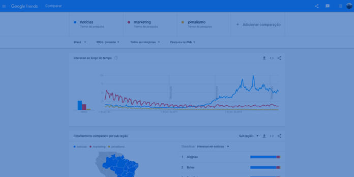 Como usar o Google Trends para criar pauta?