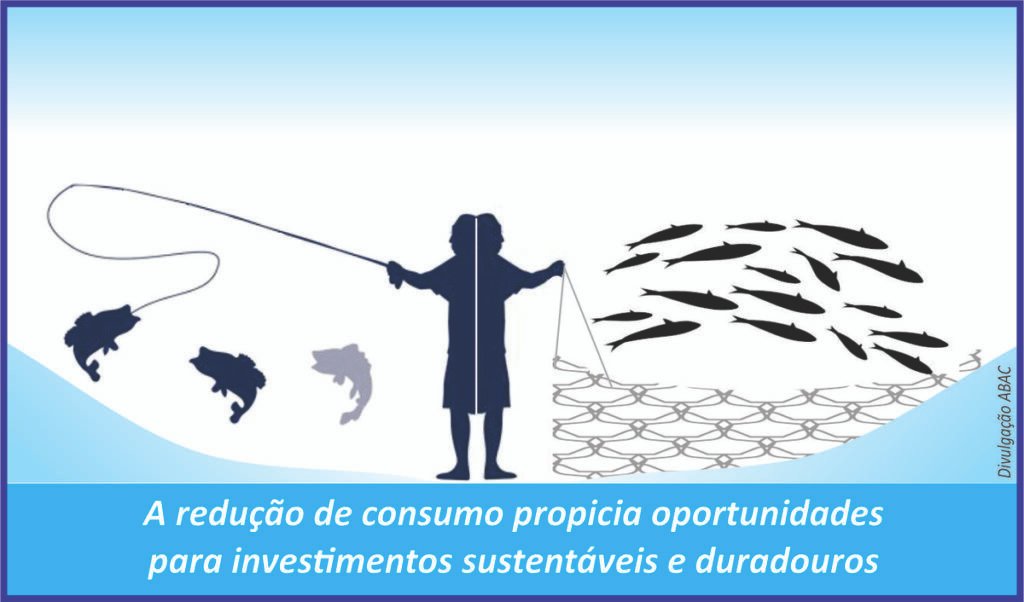 Redução de consumo propicia realização de objetivos pessoais